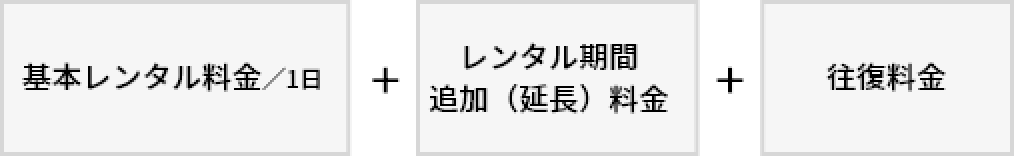 商品は1日からレンタル可能で、ご希望の期間貸し出しができます。